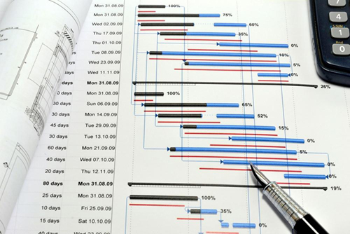 brief history of project management